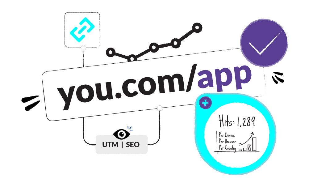 linkable-id-branded-link-redirection A visual representation of a generic URL being transformed into a short, branded link (e.g., yourbrand.com/offer), with an arrow indicating redirection and a globe icon symbolizing tracking.