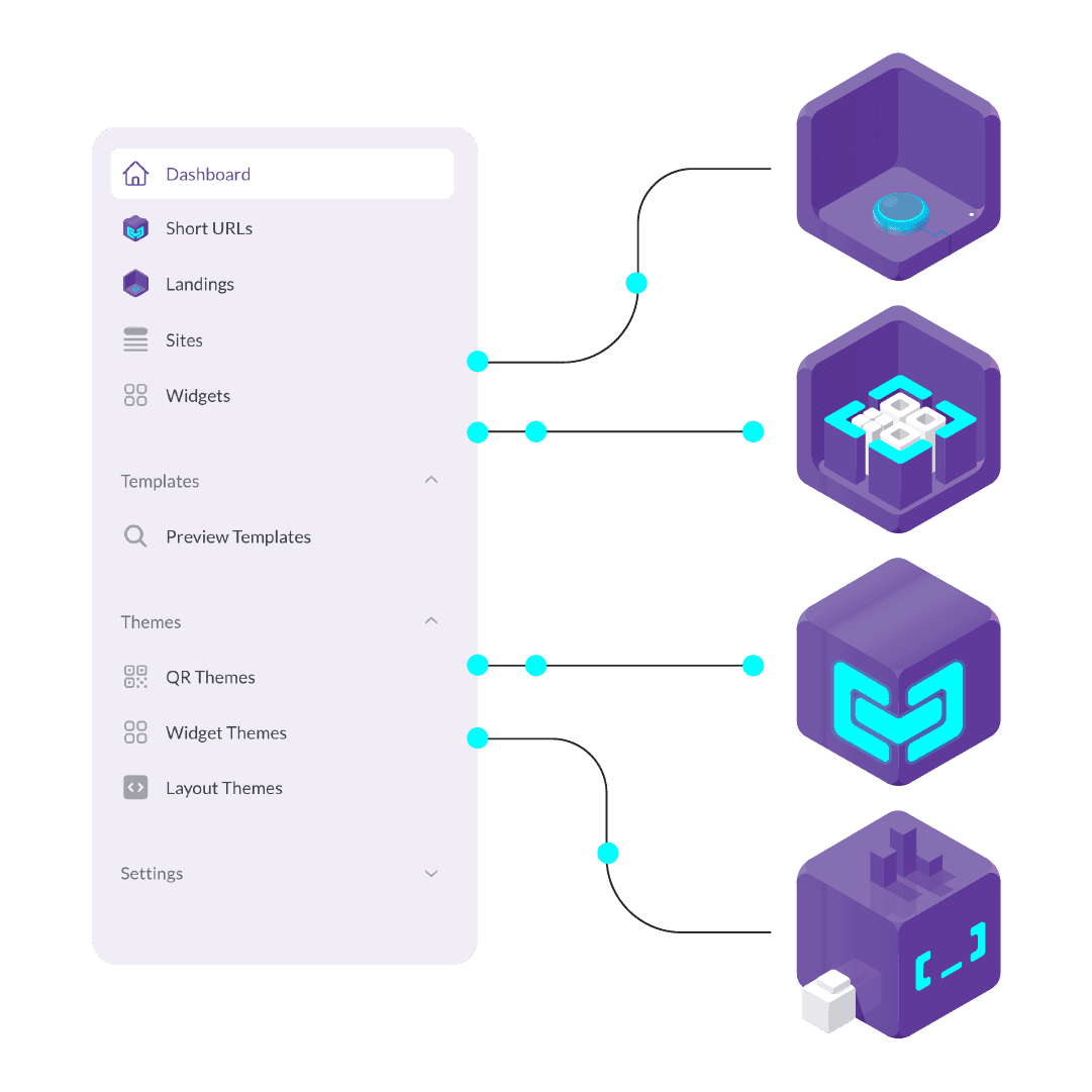 linkable-id-solution-dashboard A clean and organized screenshot of the linkable.id dashboard, showcasing a unified view of brand assets, links, and pages, symbolizing complete brand management